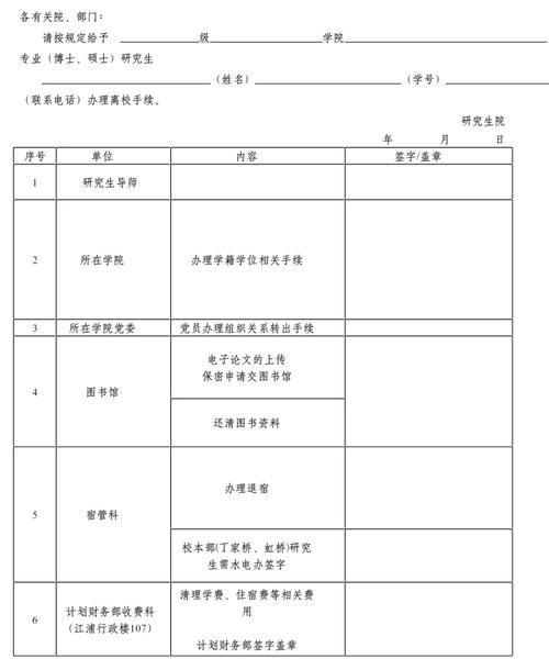 毕业生离校有哪些材料