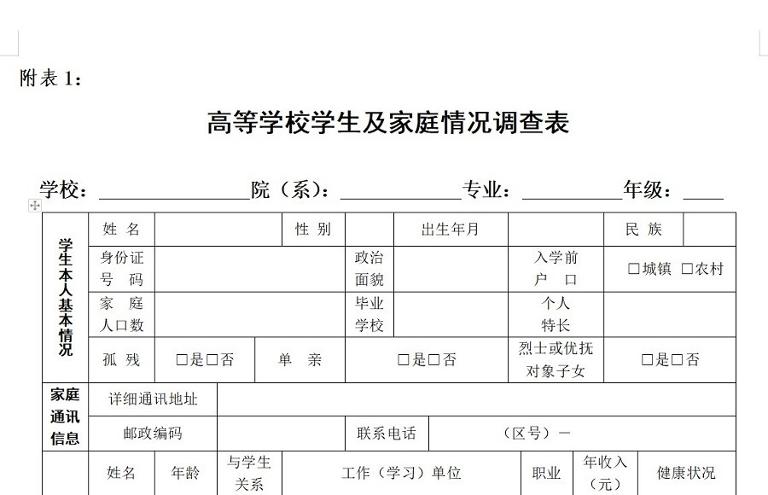 校级贫困补助申请表怎么填