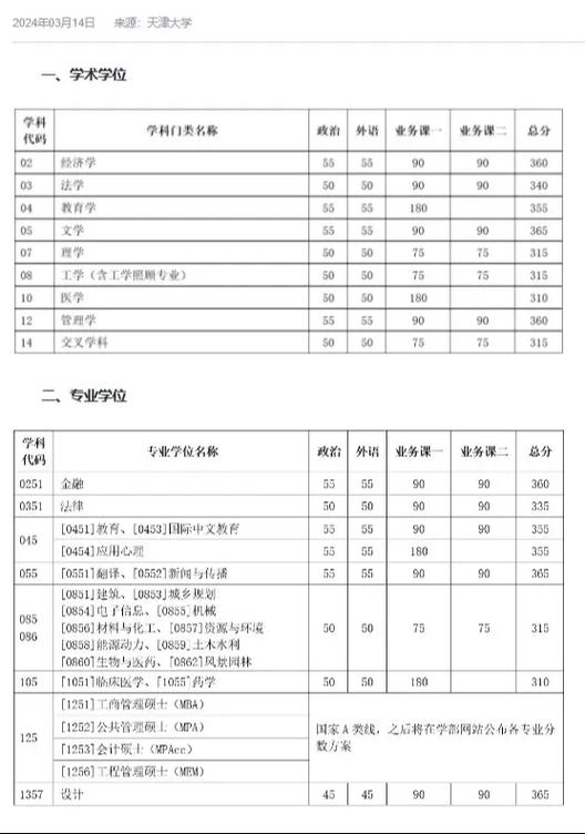 浙江二本武汉的大学有哪些