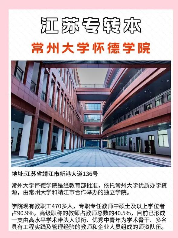 常州大学 金融学 怎么样