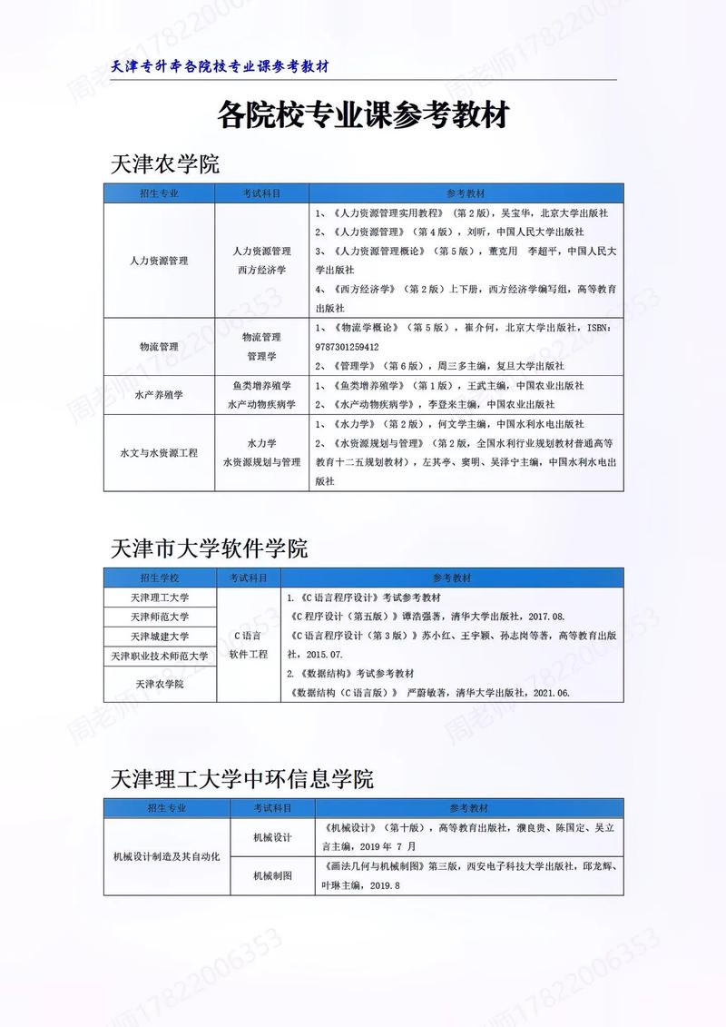 天津学院有哪些专业课