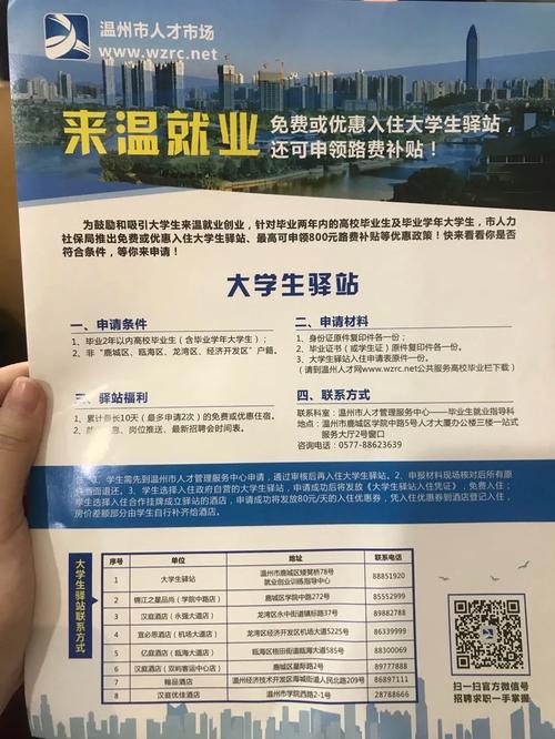 温州大学就业怎么样6