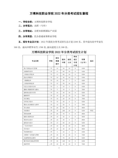 怎么到万博科技职业学院