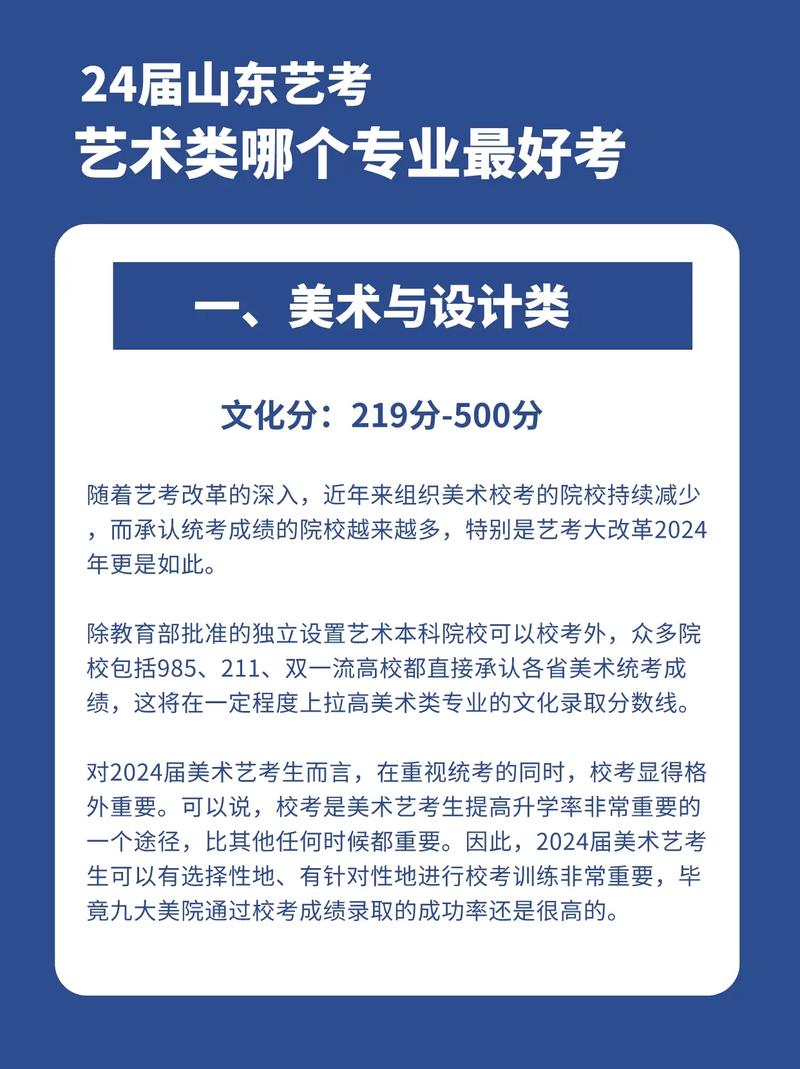 山东艺术文专业有哪些专业