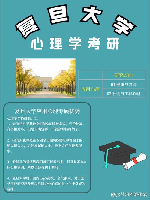 哪个大学学心理学