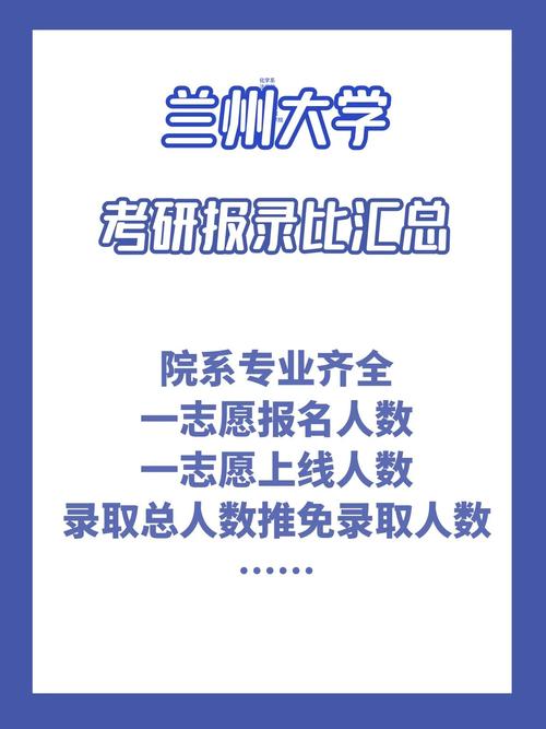 兰州大学有哪些导师不能报