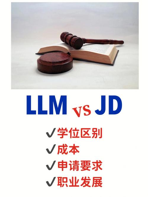 JD和LLM哪个先读