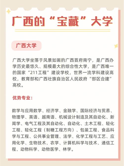 广西大学材料学怎么样