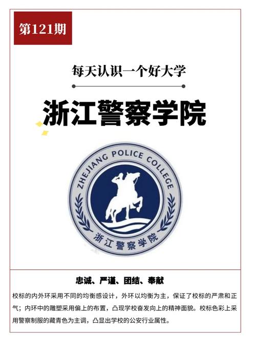 警察学院和建筑大学哪个好