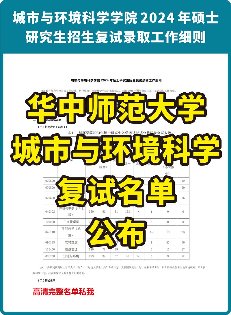 环境科学是哪个学院