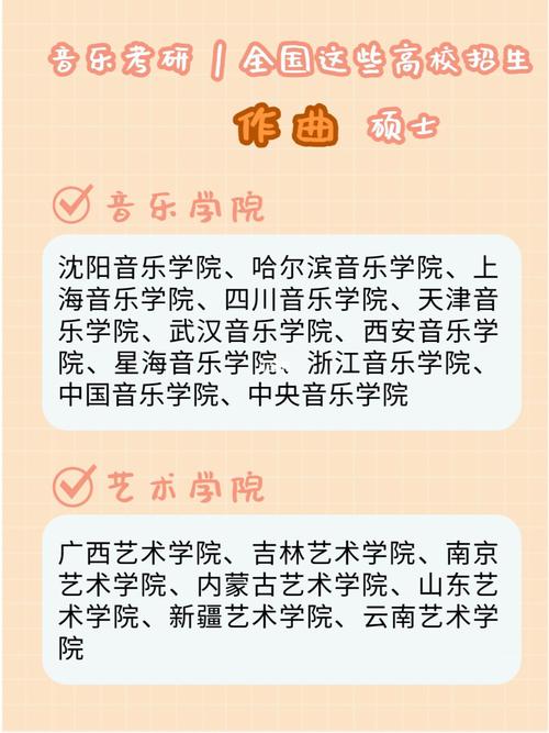 作曲系哪个学校最好