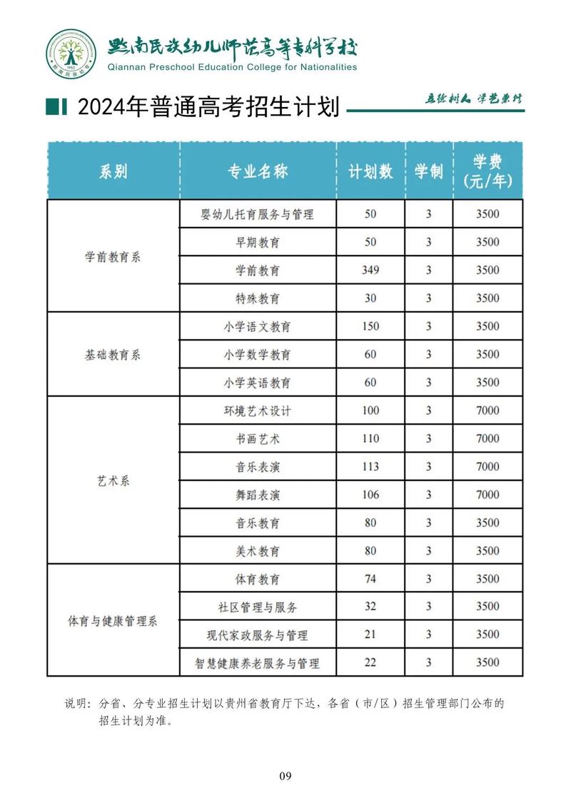 黔南师范在哪个地方