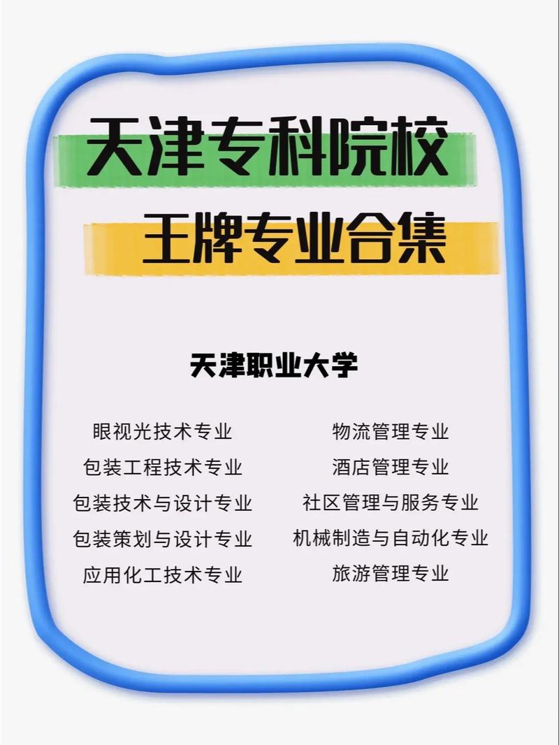 天津医专保险专业怎么样