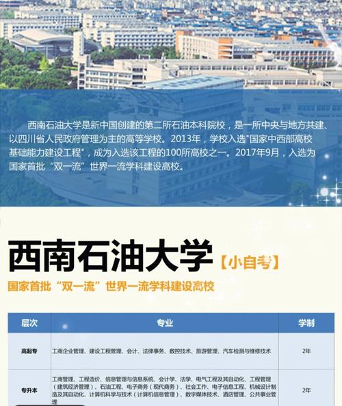 西南石油大学预科在哪里