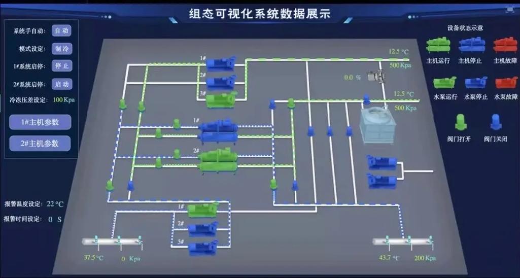 自动化哪个系