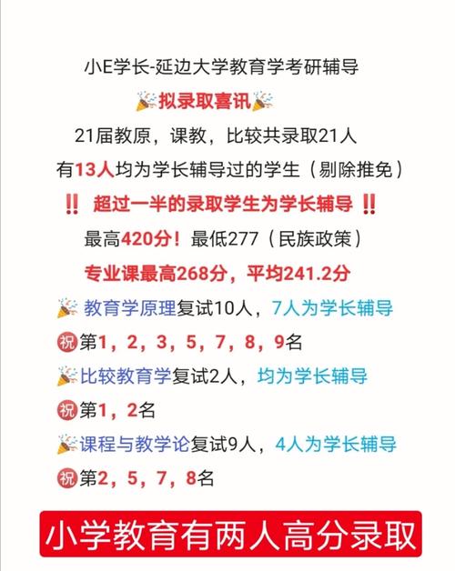 延边大学新闻学怎么样