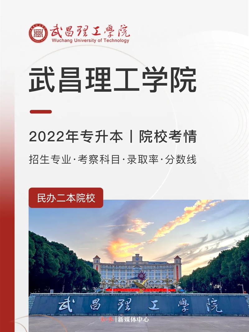 武昌有哪些三类大学