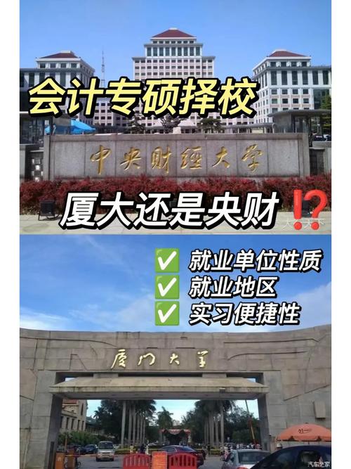 厦大会计学院在哪里