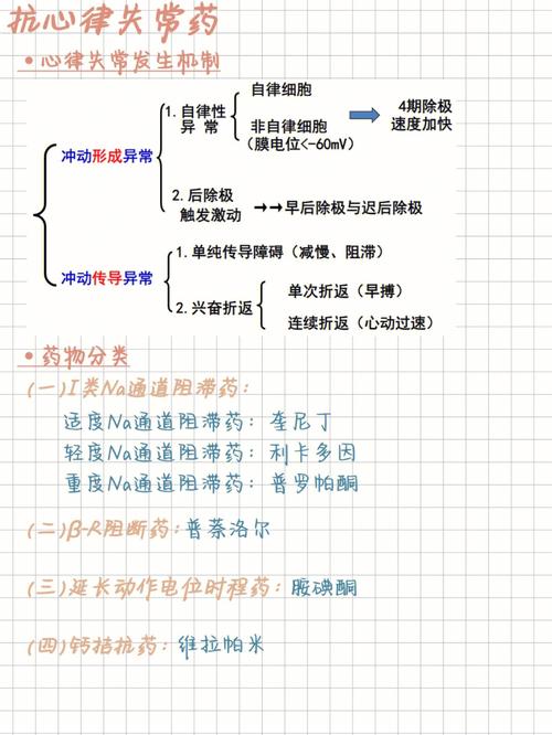 哪个学校的药理学