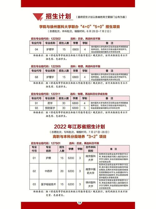 沈阳医学院助产专业怎么样