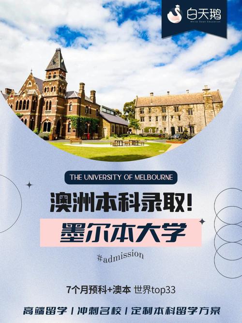 墨尔本商科学生会怎么进