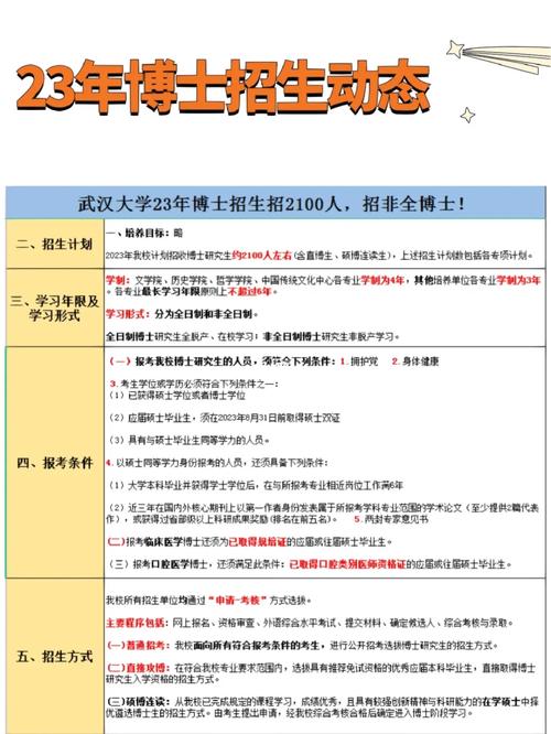 武汉大学招多少人