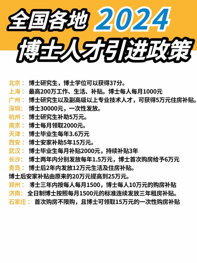 大同大学博士待遇怎么样