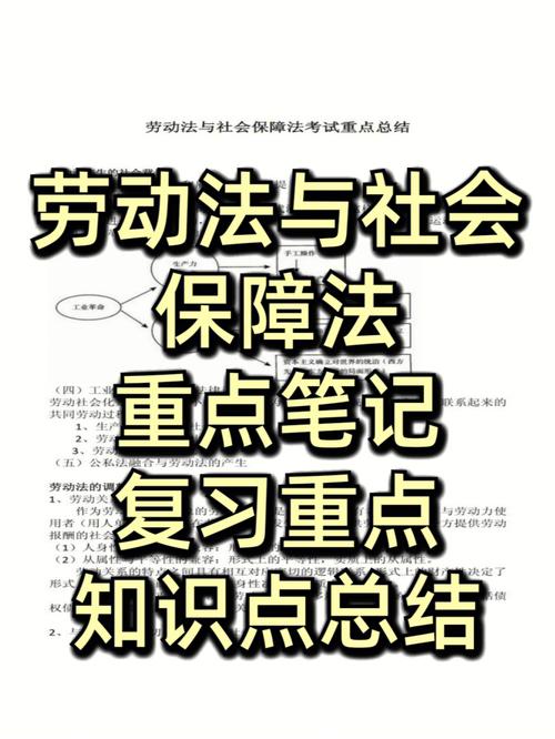 怎么学劳动与社会保障专业