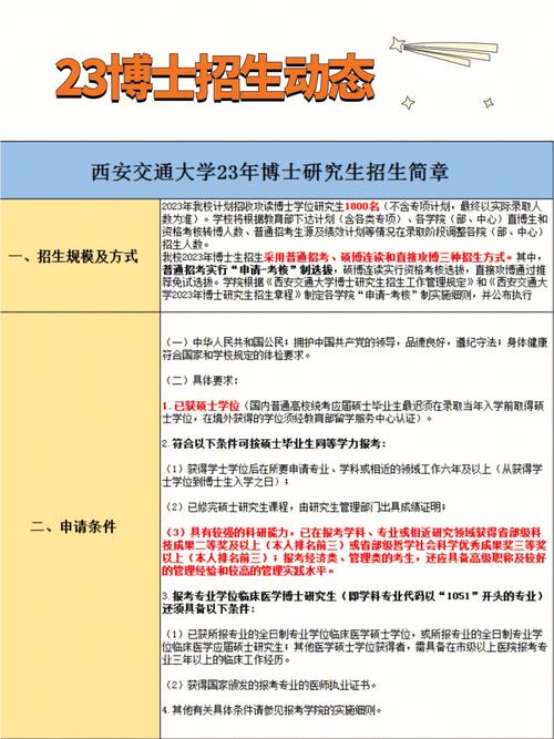 西安交通大学助教怎么申请