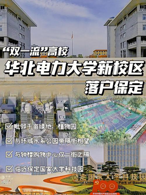 华北电力大学保定地址在哪里