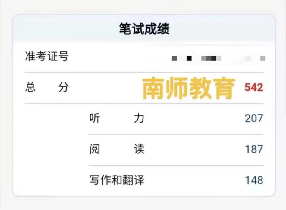 大学的英语怎么考试成绩