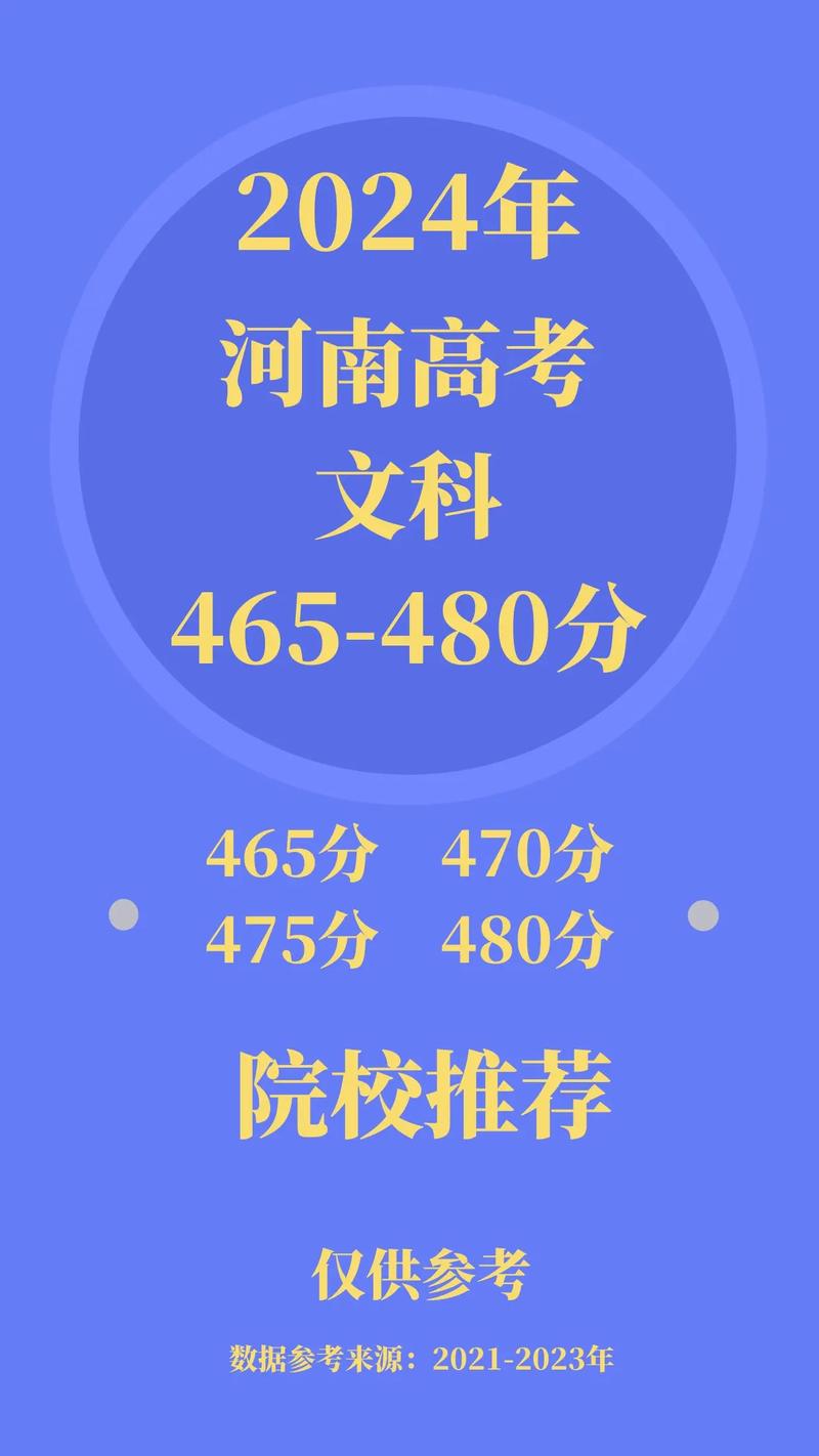 文科480分能报哪些大学