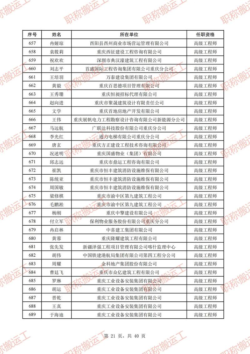 重庆哪个公司适合工程专业