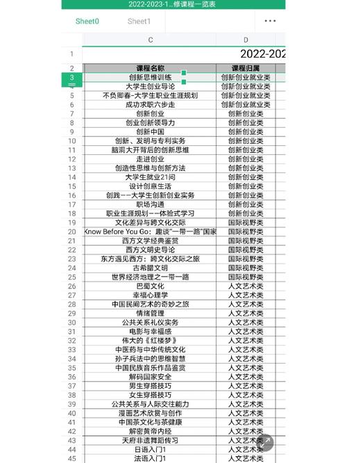 为途教务系统有哪些大学