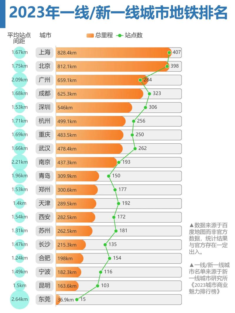 以下哪个城市没有SUNY的校区