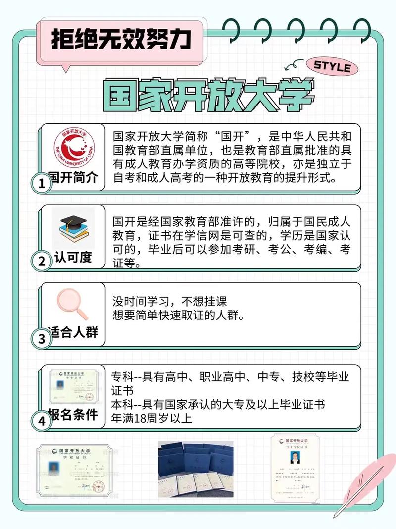 青海广播电视大学怎么考试