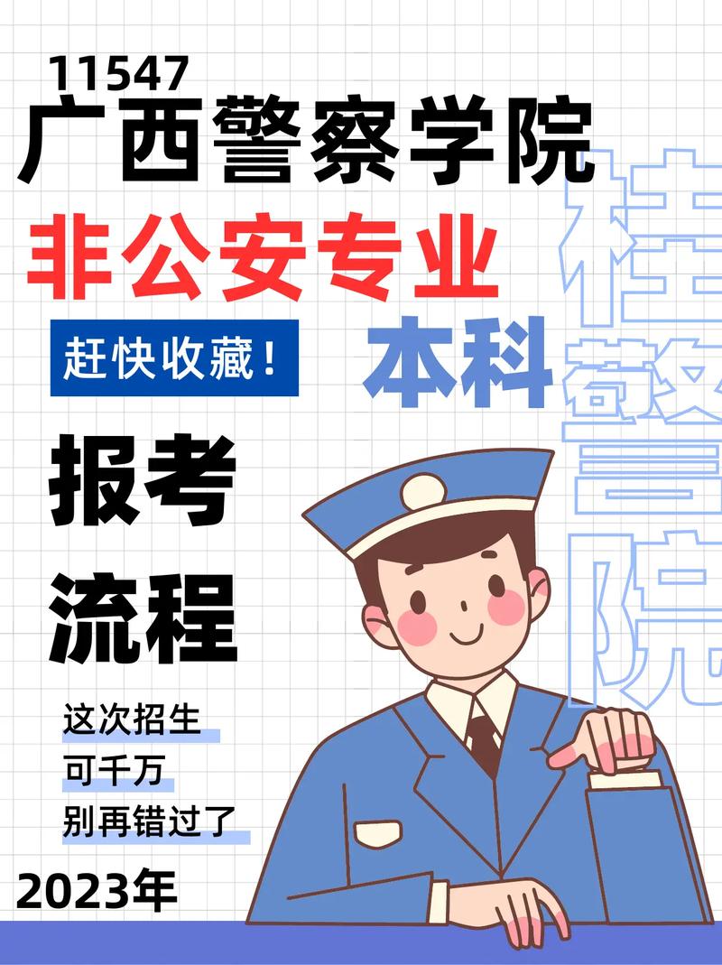 公安学院非公安专业有哪些