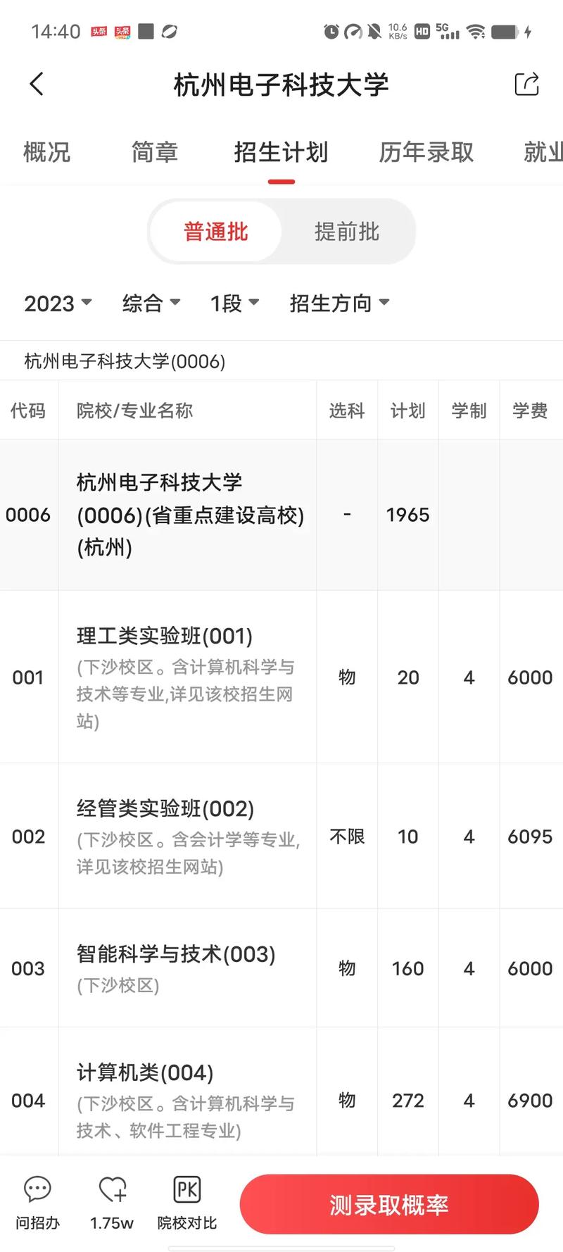 工商和杭电哪个好