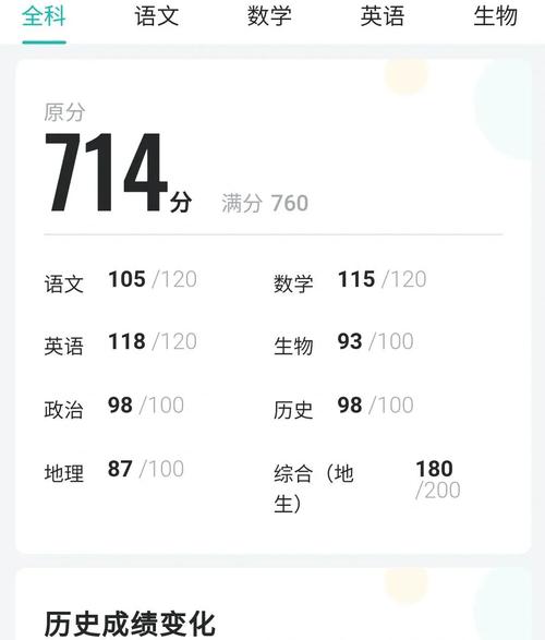 怎么查到我考山高杯的成绩