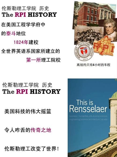 rpi哪个学校