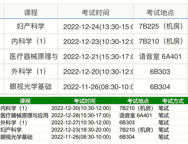 南昌大学怎么办理缓考