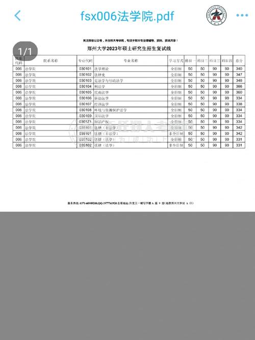 郑大移动通信系怎么样