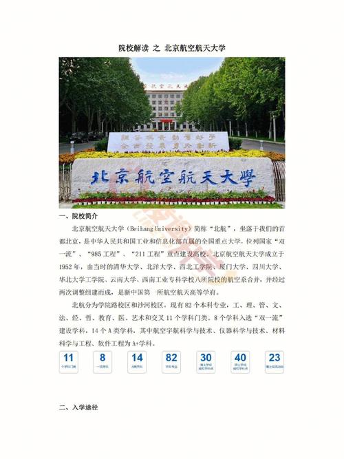 航空学校哪个是211