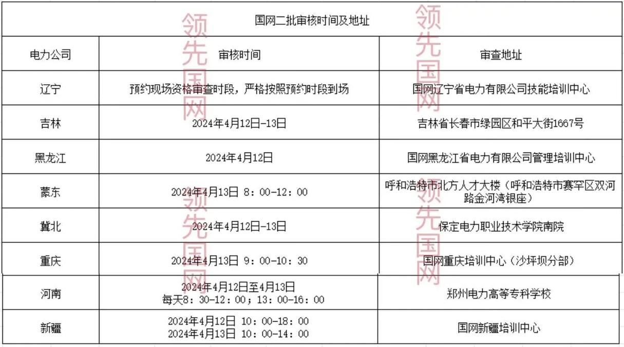 国网网络大学怎么考试时间