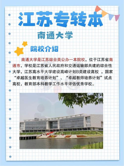 江苏南通有哪些三本大学