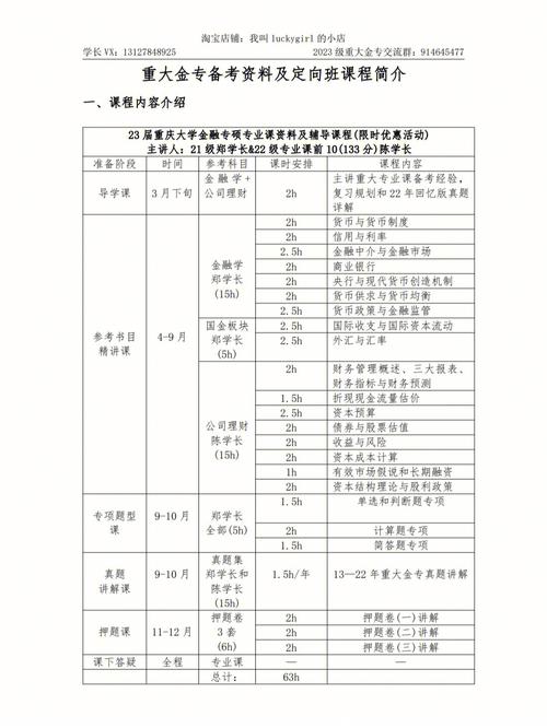 重庆大学怎么看课程类别