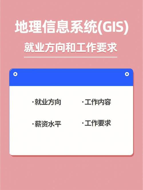 gis的就业可以有哪些行业