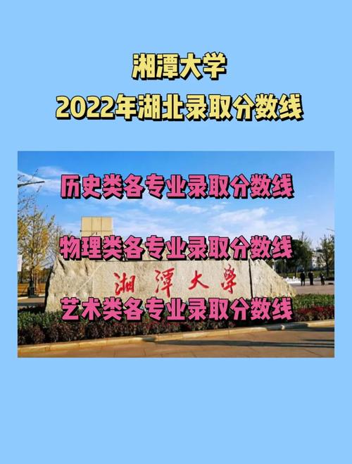 湘潭大学邮编是多少