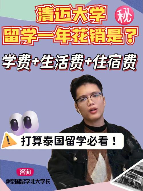 清迈大学邮编多少