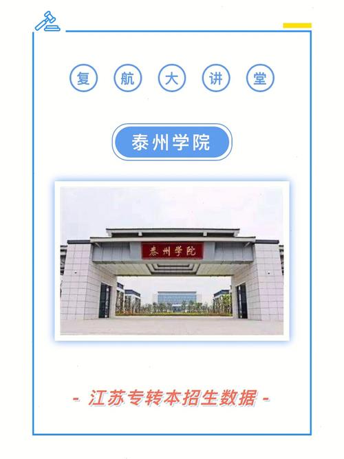 泰州有哪些民办大学转公办